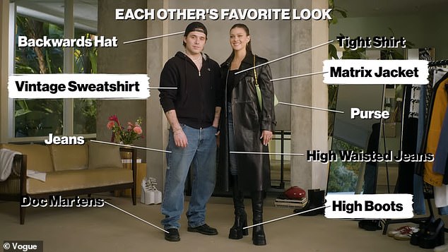 Wow: Their 'week of looks' ended up being a whopping $80,249