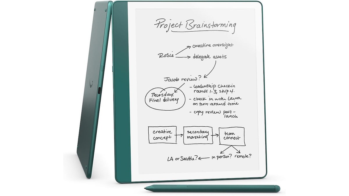 Best for: Readers who like to underline, annotate or cross-reference texts frequently